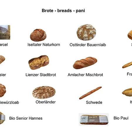 Schlossnerhof Pensión 3*