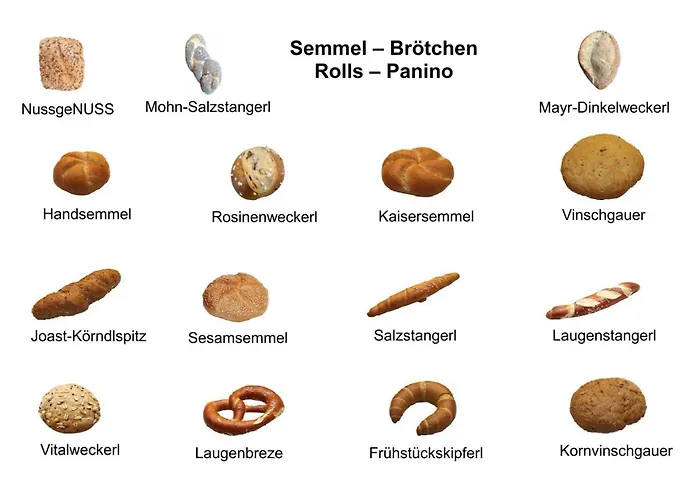 Schlossnerhof Pensión 3*