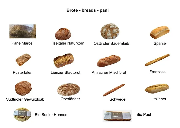 Schlossnerhof Pensión 3*