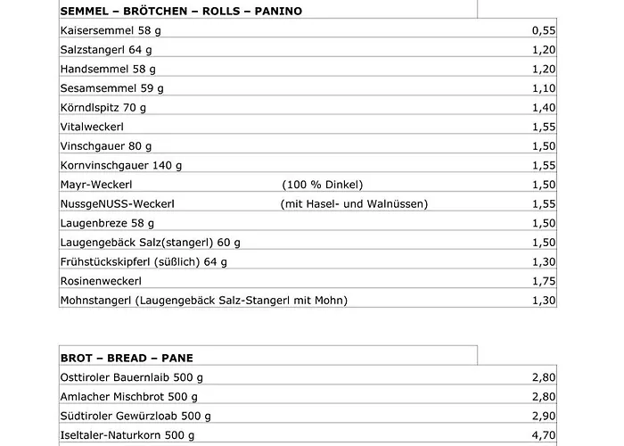 Schlossnerhof Virgen
